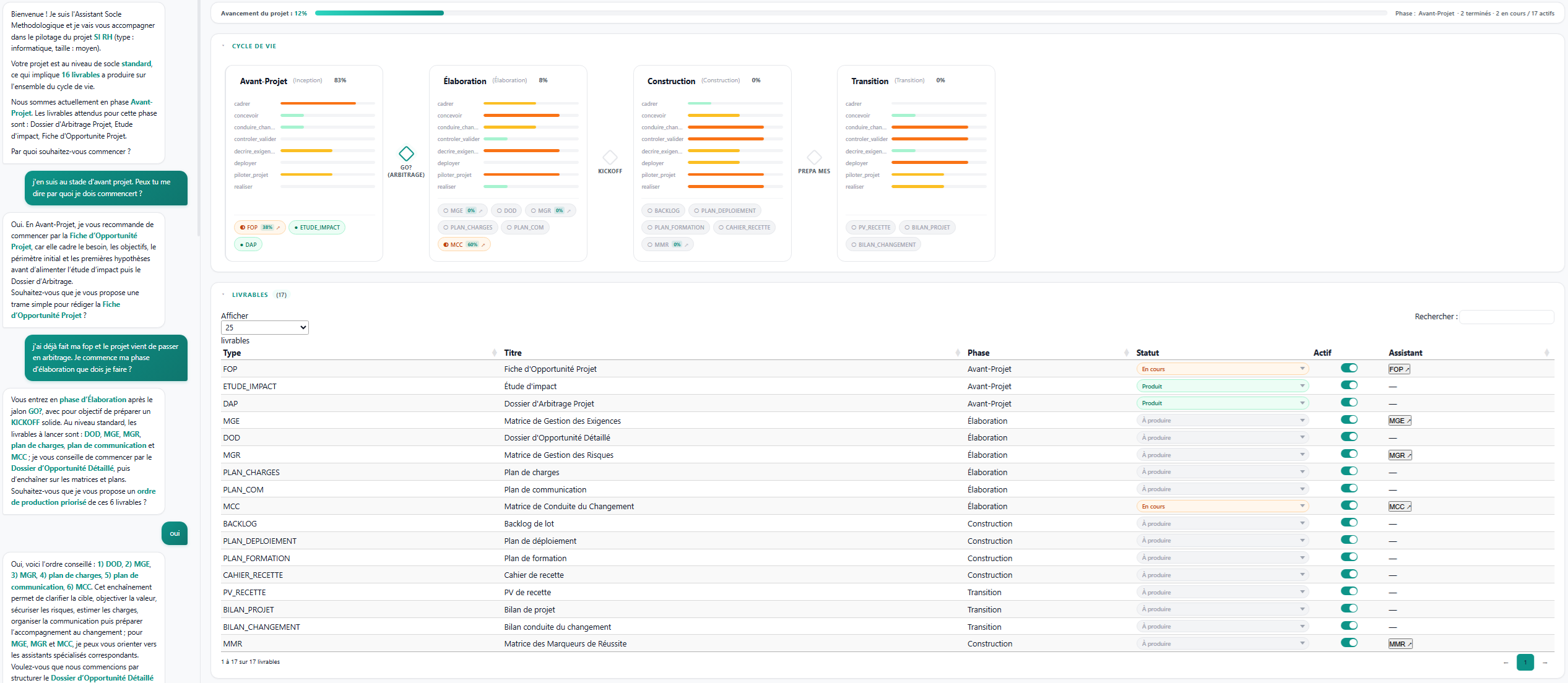 Assistant Socle Méthodologique - Vue complète