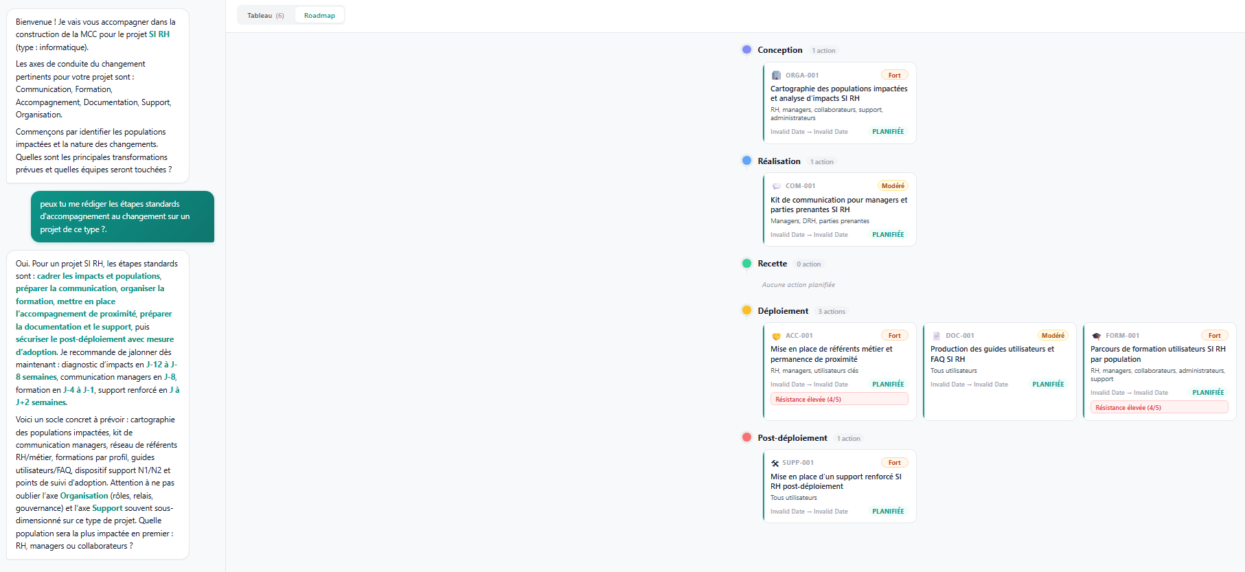 Matrice de Conduite du Changement