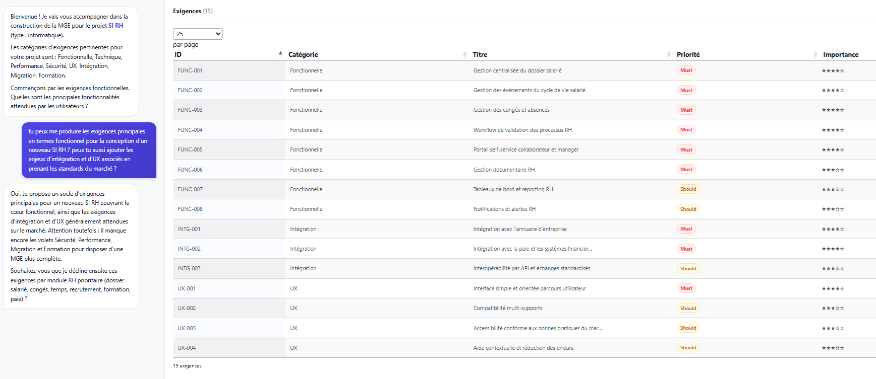 Matrice de Gestion des Exigences