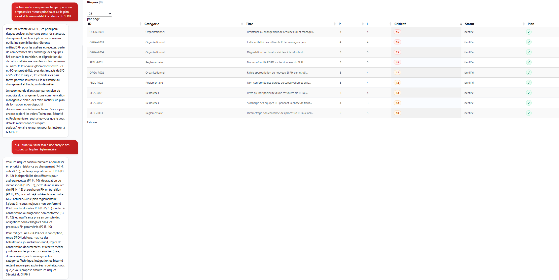 Matrice de Gestion des Risques
